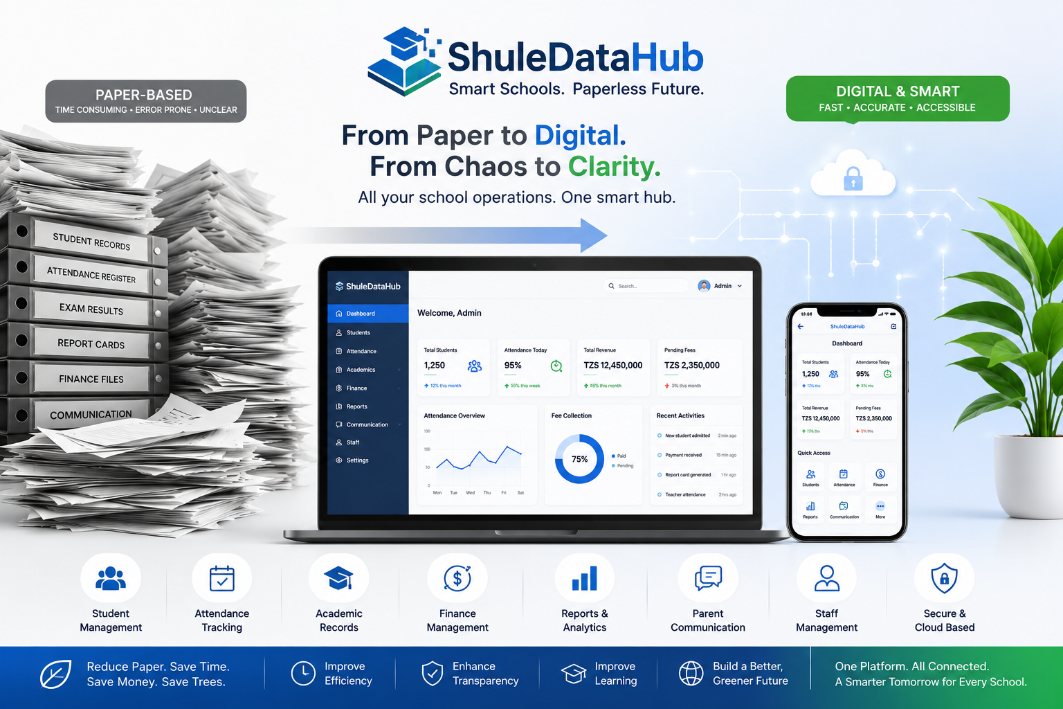 ShuleDataHub digital school management preview